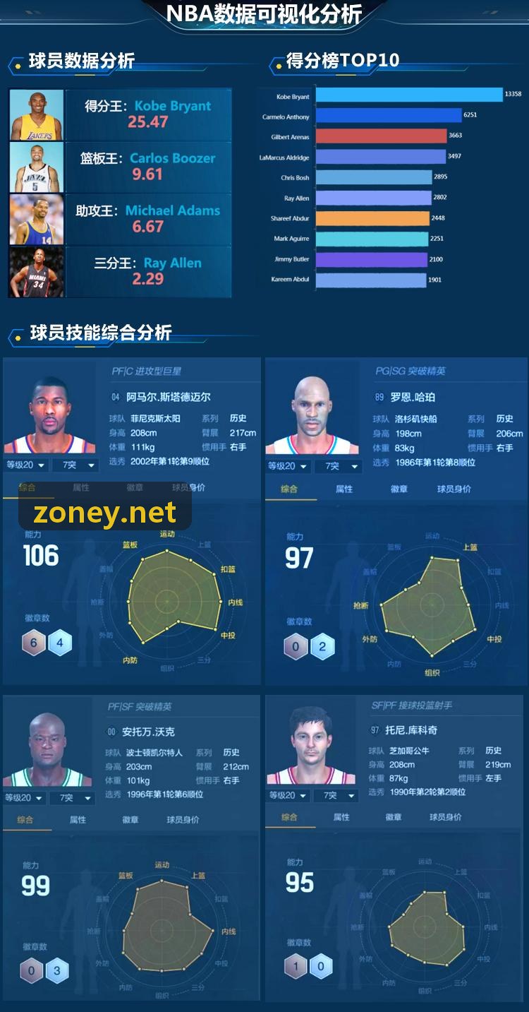 竞技扑克游戏平台开发